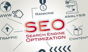 Implement these SEO Tactics to make your Single-Page Website Rank Better on Google
