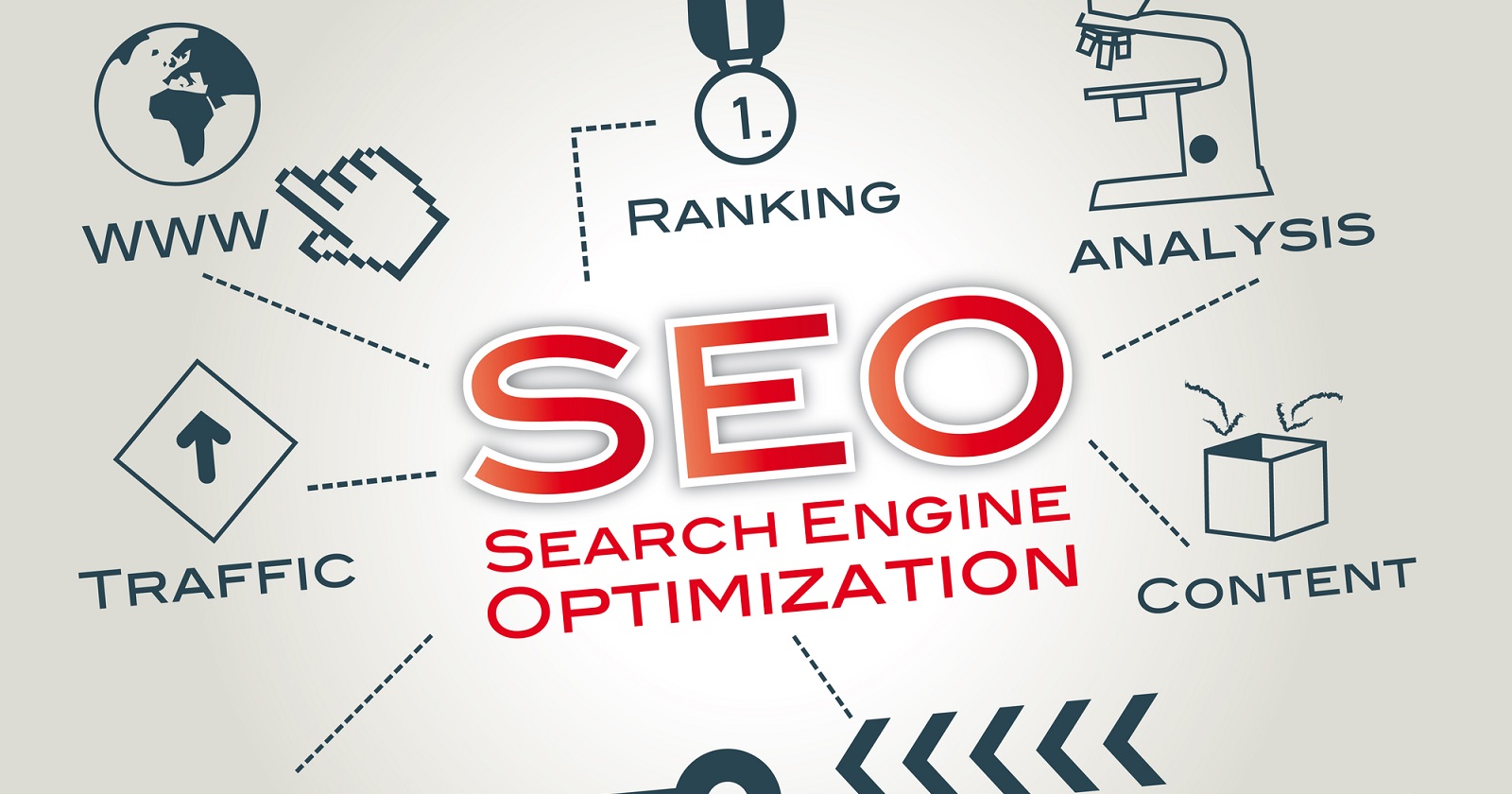 Implement these SEO Tactics to make your Single-Page Website Rank Better on Google